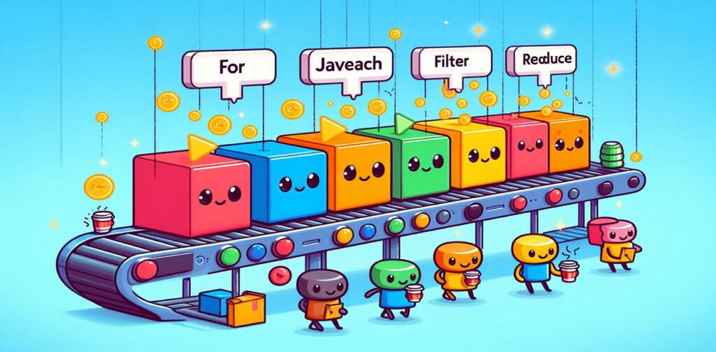 🧠 JavaScript Array Iteration