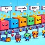 🧠 JavaScript Array Iteration