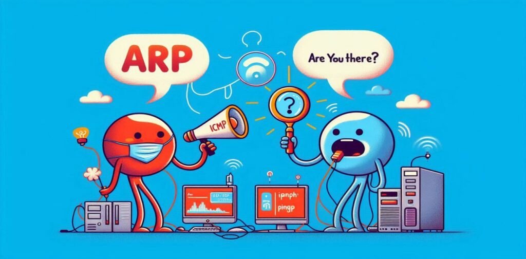 ARP ve ICMP Kullanımı: Ağ İletişiminde Temel Araçlar 🕸️📡