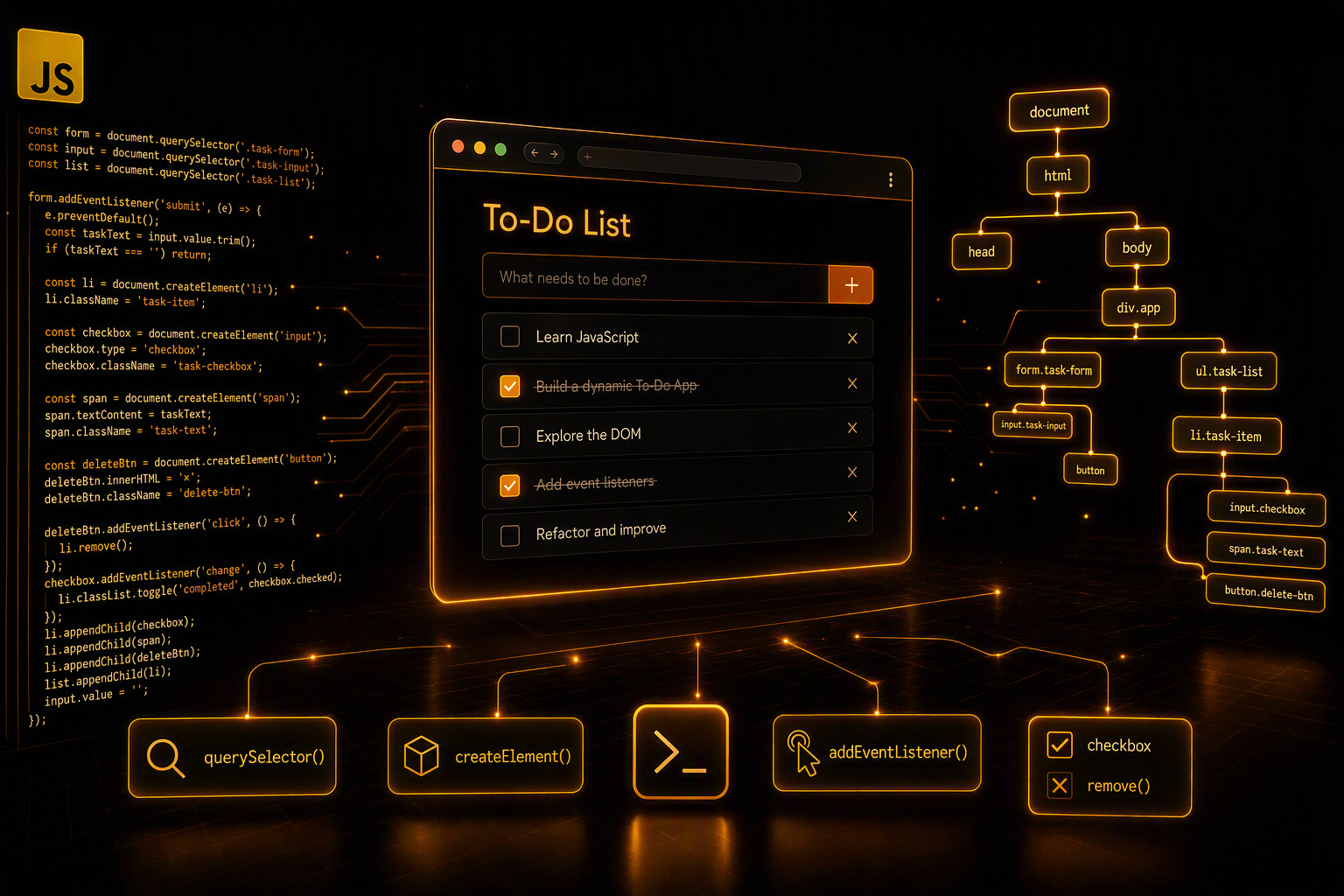 JavaScript DOM Manipulation: Build a Dynamic To-Do List
